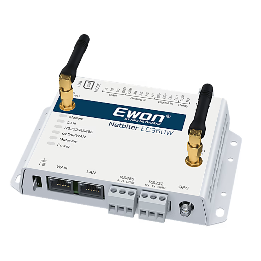 Ewon